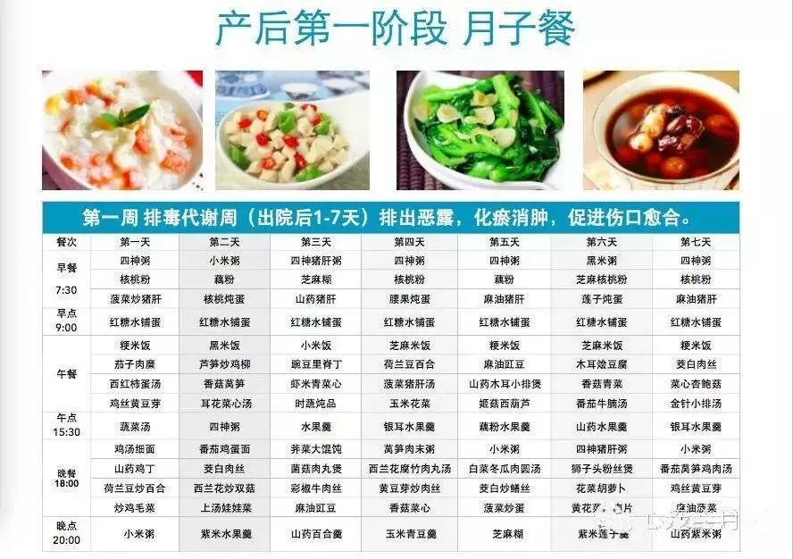 超全的坐月子30天食譜，包括順產(chǎn)和剖腹產(chǎn)，每個(gè)月嫂都該看看并收藏
