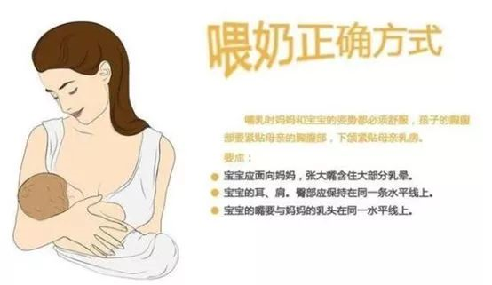 乳頭皸裂，一喂奶就疼？