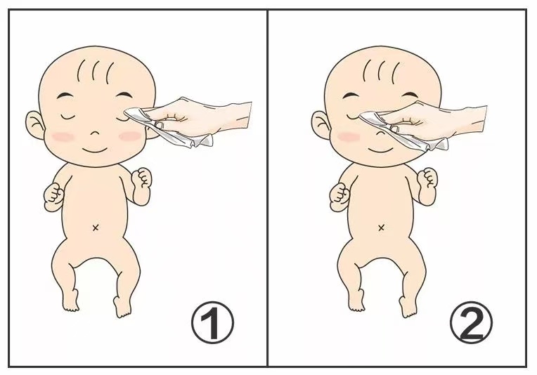 育兒百科|新生兒的眼睛十分嬌嫩，如何掌握眼部護理關(guān)鍵要點
