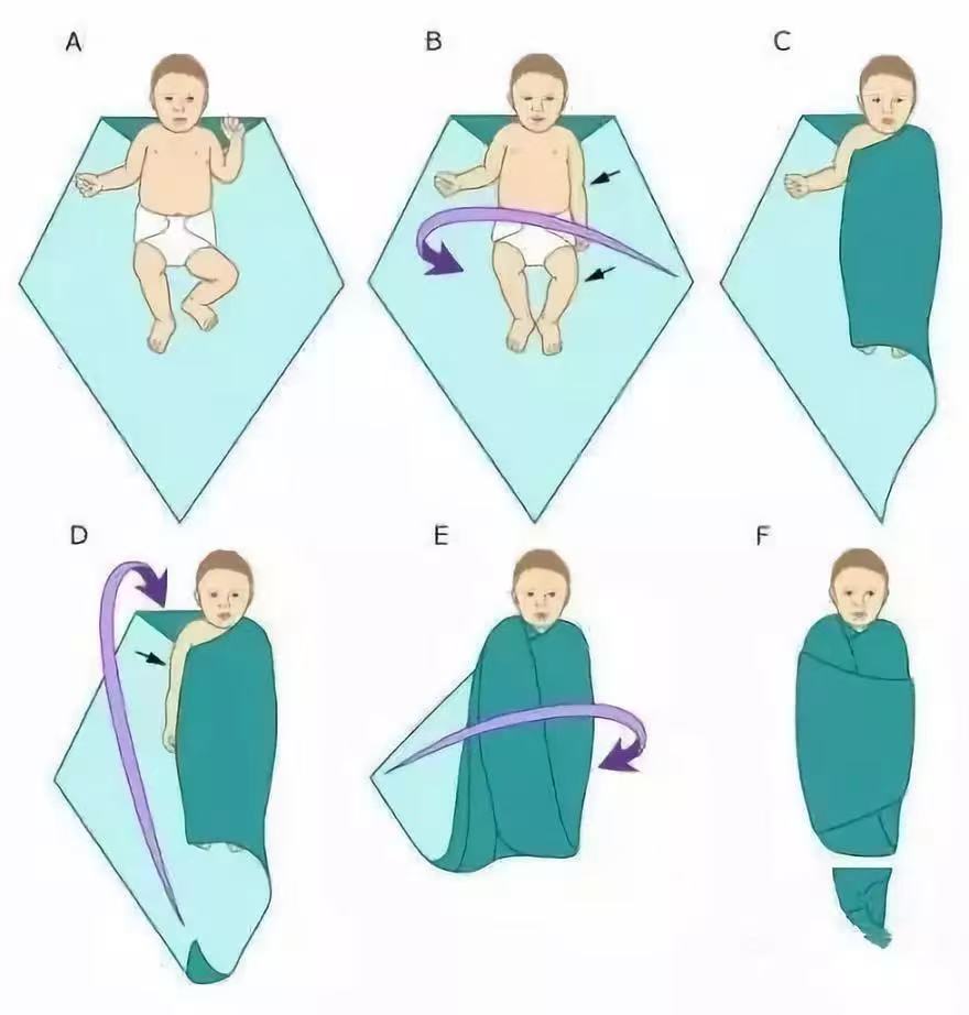 育兒妙招|5S安撫法，讓寶寶立刻不哭！月嫂必須會的小妙招，超級實用！