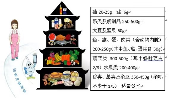 專家訪談|孕晚期沖刺階段，這些關(guān)鍵點(diǎn)要牢記